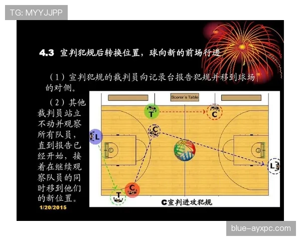 深入了解篮球裁判判罚流程背后的规则依据与具体执行标准