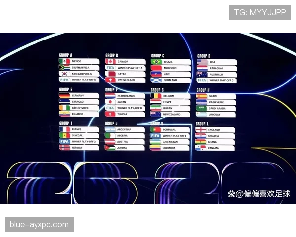 2026世界杯三国联合举办为什么成为现实