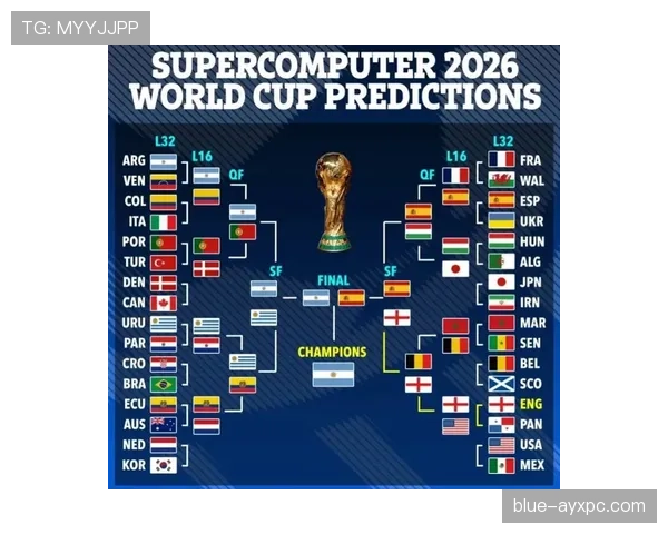 2026世界杯葡萄牙赛程时间表及小组对手分析
